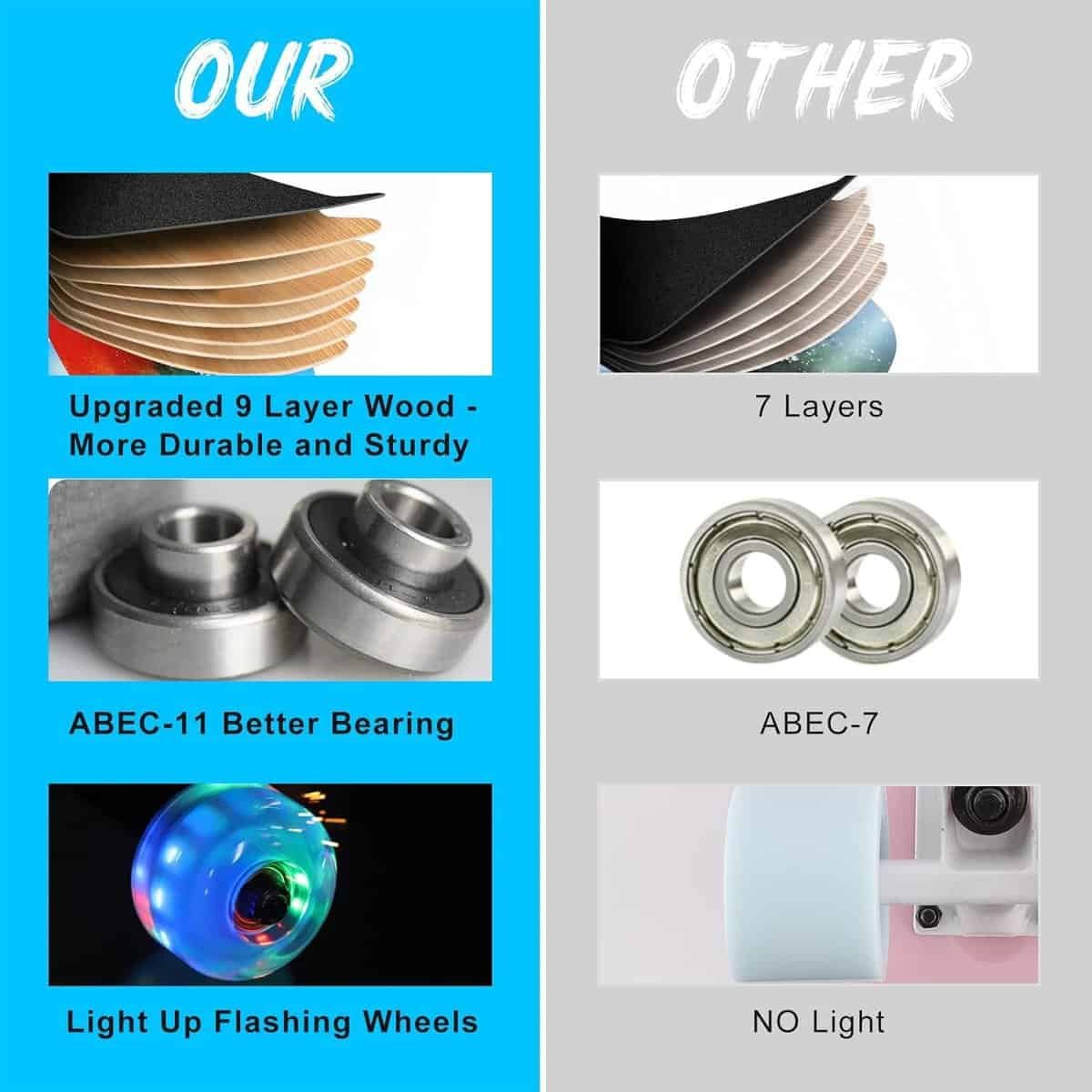 Skateboards for Beginners, 31 INCH Standard Complete Skateboard for Kids Boys Girls Adults Teens, 9 Layer Maple Wood Double Kick Concave Skate Board with LED Light Up Wheels