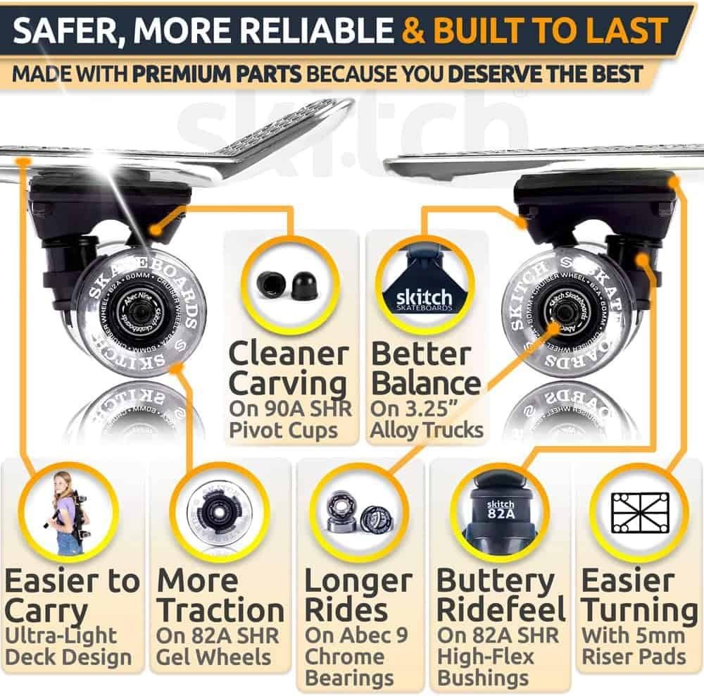 SKITCH Skateboards for Kids, Teens and Adults | Premium Skateboard Gift Set for Beginners and Pros Complete with Mini Cruiser Board + Skateboard Backpack + Video Course + Speed Control + Skate Tool