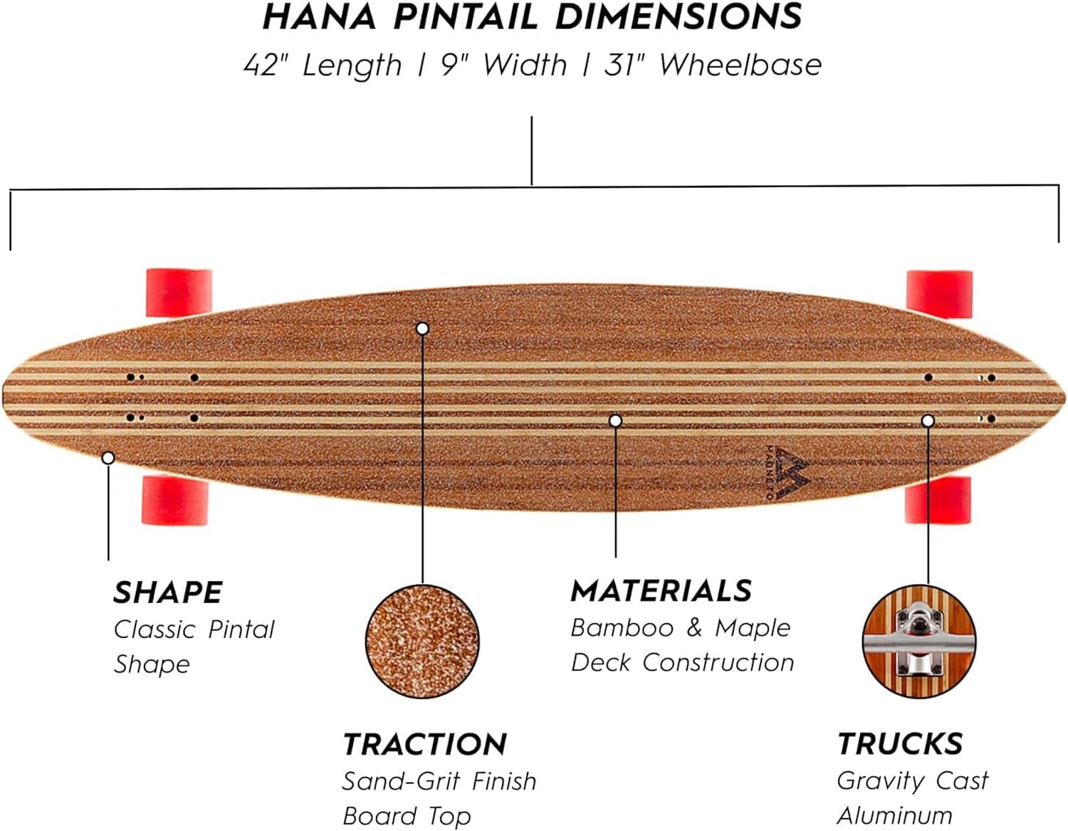 Magneto Bamboo Carbon Fiber Longboards Skateboards for Cruising, Carving, Free-Style, Downhill and Dancing | Kicktails Tricks Carver Drop Through | Great for Teens Adults Men Women